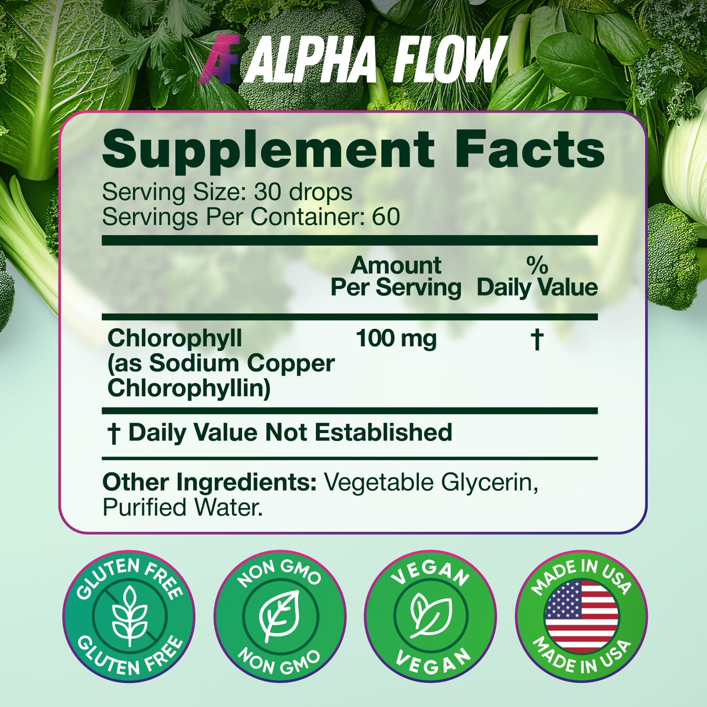 Liquid Chlorophyll Supplement