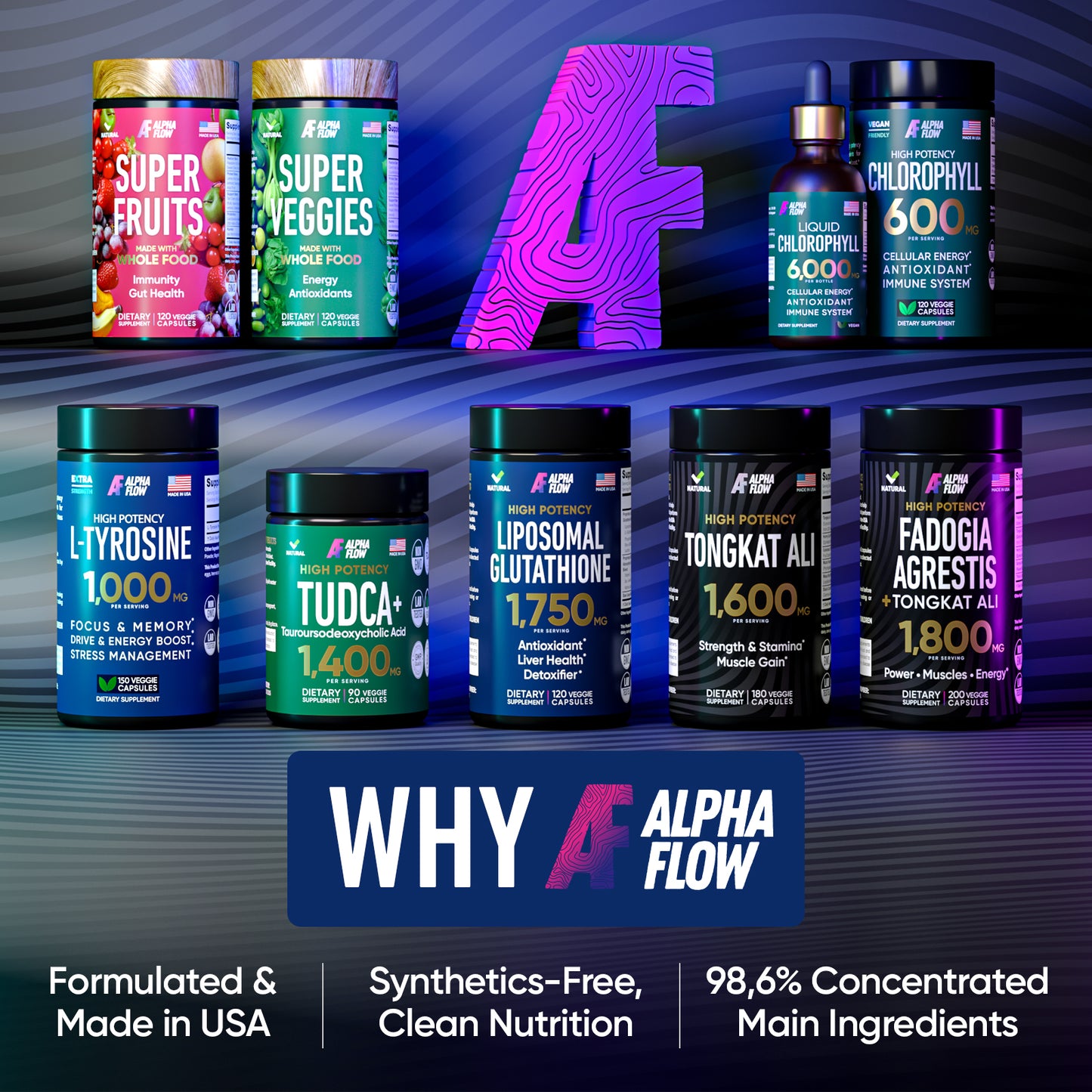 Liposomal Glutathione Supplement